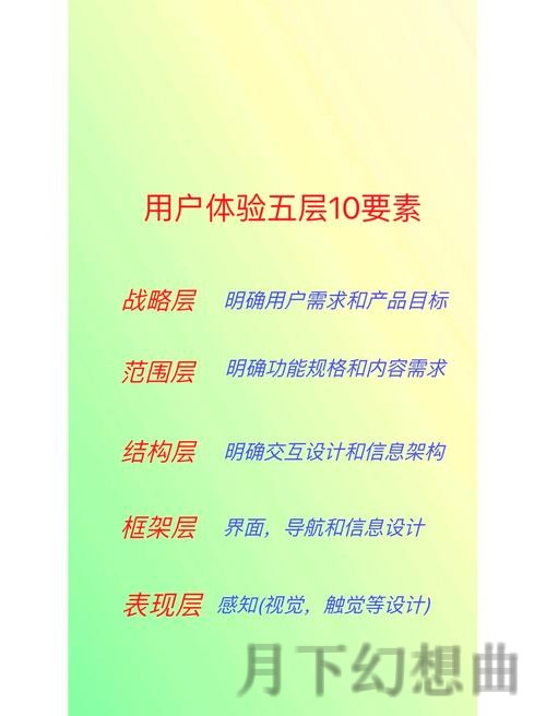 探索亚盈网页版：全面解析与用户体验优化