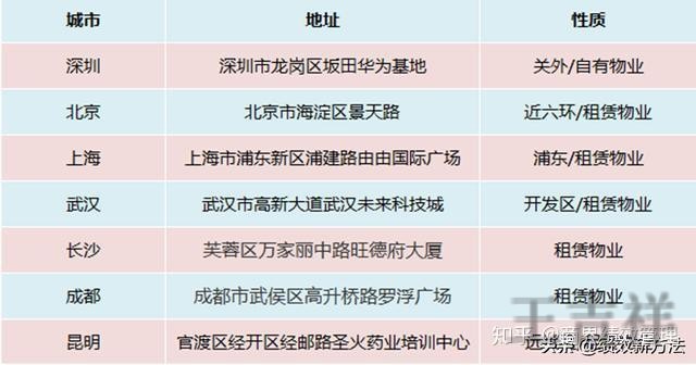 千亿登录入口官网地址与访问指南 千亿登录入口官网地址与访问指南