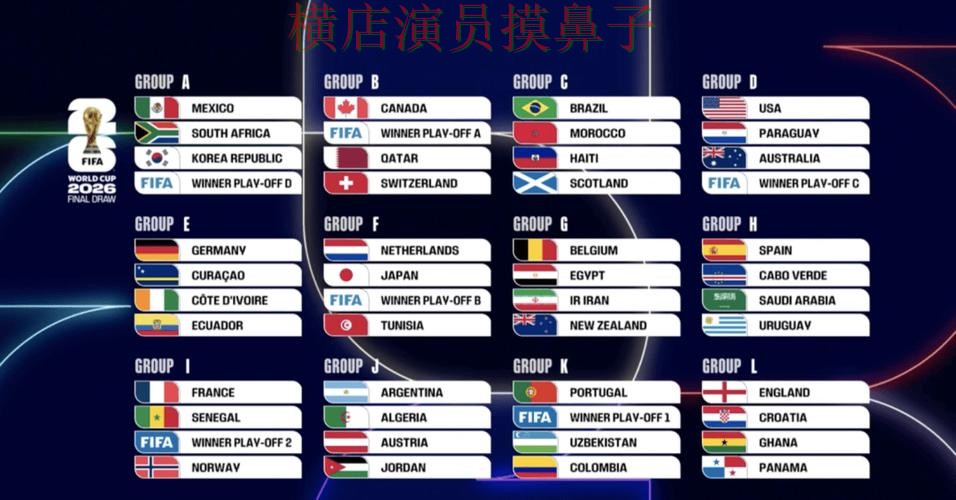 盘点世界杯买球平台：从官网直达到直播观看全流程解析 - 2026世界杯