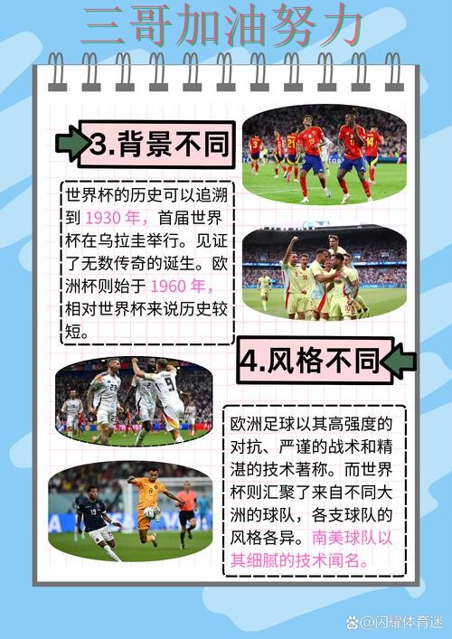 世界杯买球是否安全？一篇讲清楚｜实测对比（世界杯官方信息）